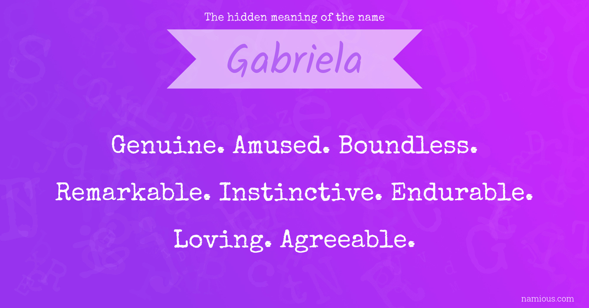 The hidden meaning of the name Gabriela